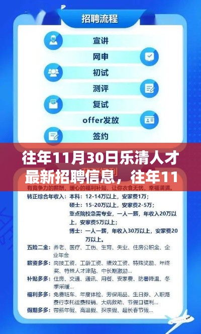 第601页
