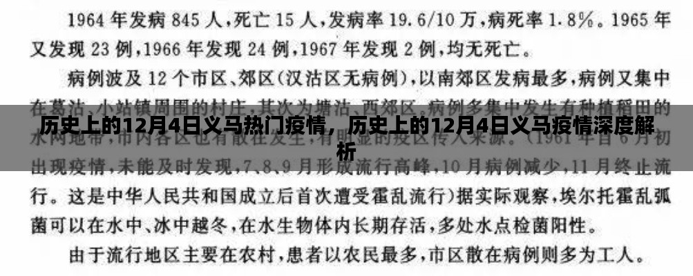 12月4日义马疫情深度解析与历史回顾