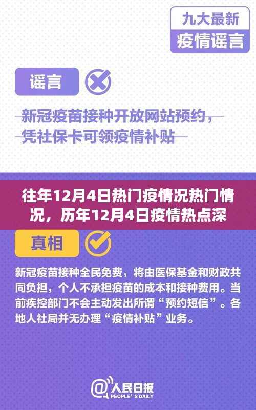 历年12月4日疫情热点深度解析与小红书防控焦点聚焦