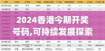 2024香港今期开奖号码,可持续发展探索_顶级款2.423