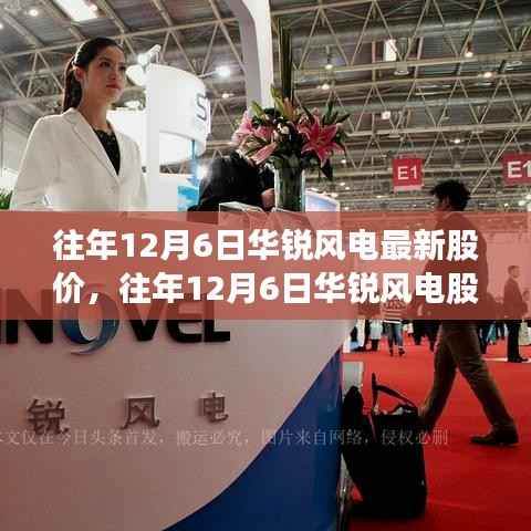枫叶下的股市风云，华锐风电股价走势深度解析及最新股价回顾（往年12月6日）