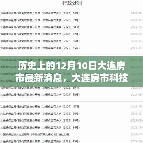 历史上的今天，大连房市科技革新，智能房产科技新品重磅发布