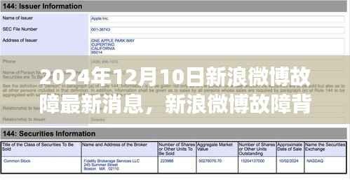 新浪微博故障背后的故事与小巷深处特色小店的奇遇记（最新消息，2024年12月10日）