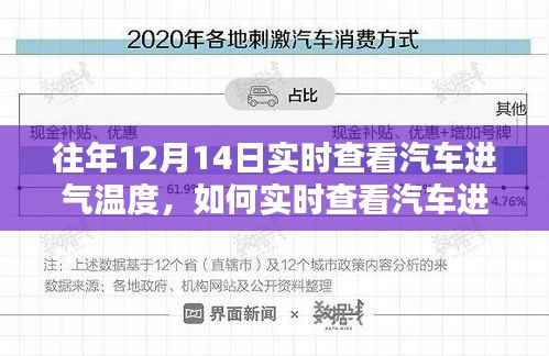 往年12月14日汽车进气温度实时查看指南，详细步骤与技巧