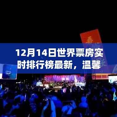 暖心相伴，电影之夜与票房实时排行榜的奇妙故事（附最新世界票房排行榜）