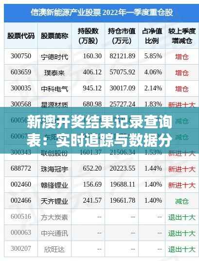 新澳开奖结果记录查询表：实时追踪与数据分析