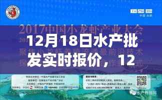 12月18日水产市场实时报价与行业脉动概览