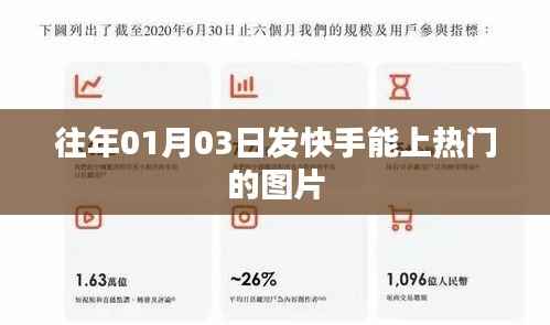 快手热门图片发布日期揭秘，01月03日易上热门