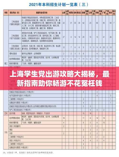 上海学生党出游攻略大揭秘，最新指南助你畅游不花冤枉钱