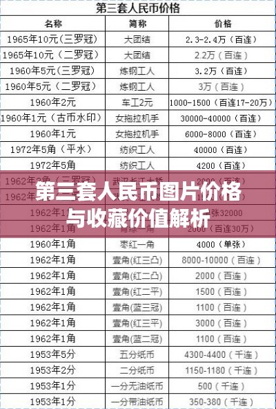 大惊失色