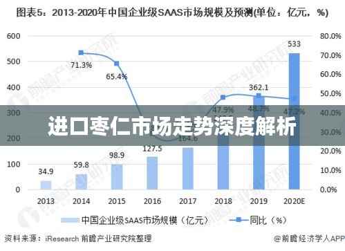 独学寡闻