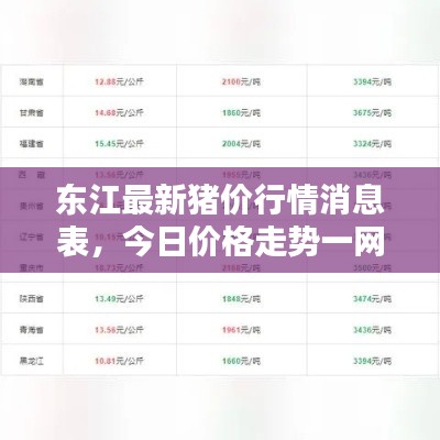 鞭驽策蹇
